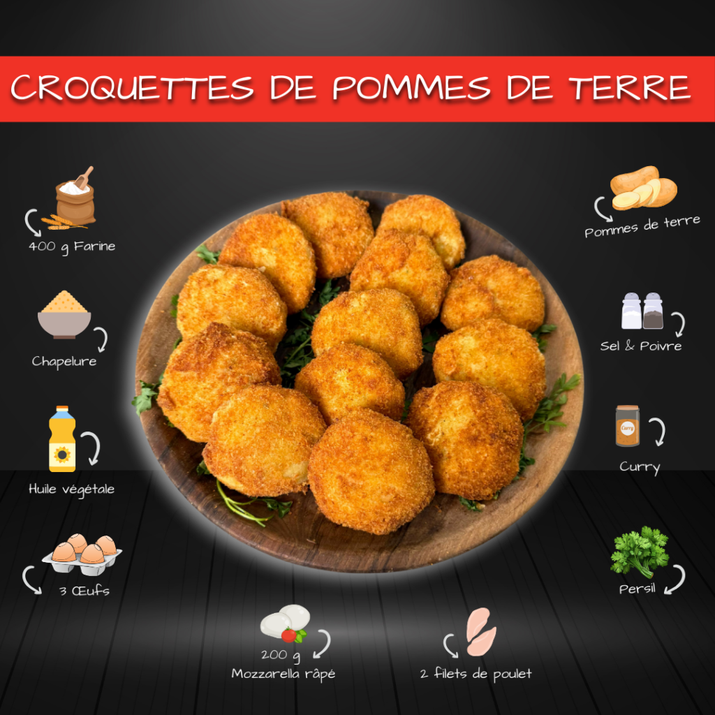 Croquettes de pommes de terre